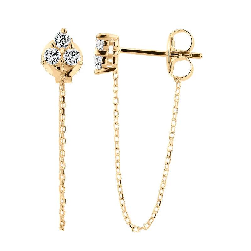 Holiday Jewelry Sale – Perfect Gifts At Great Prices Round Brilliant drop earrings with 0.24 carats* of diamond simulants in 10 carat yellow gold Holiday Jewelry Sale – Perfect Gifts At Great Prices Round Brilliant drop earrings with 0.24 carats* of diamond simulants in 10 carat yellow gold